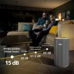 Philips AC4220/12 - PureProtect Pro 4200 Series Smart Air Purifier-3
