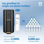 PHILIPS ADD6901HBK - Hot Only RO Water Dispenser (Compact)-8
