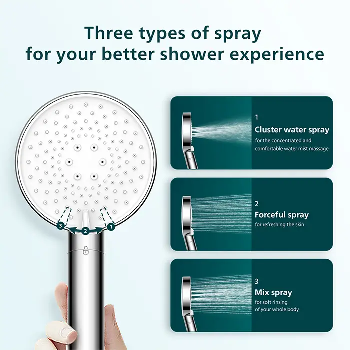 PHILIPS ASH1516CH/10 - ACF Handheld Shower Filter Head-5