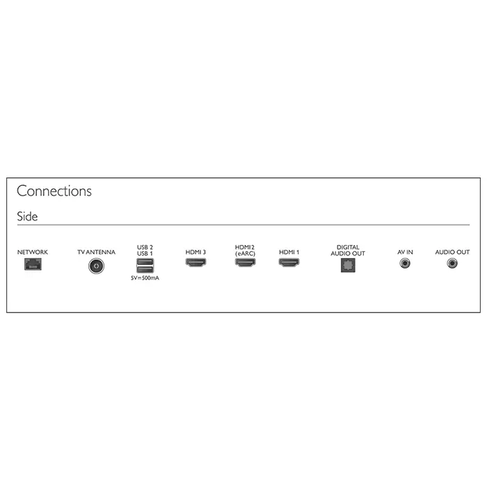 PHILIPS 65PQT8530/56 - 4K QLED TV-3