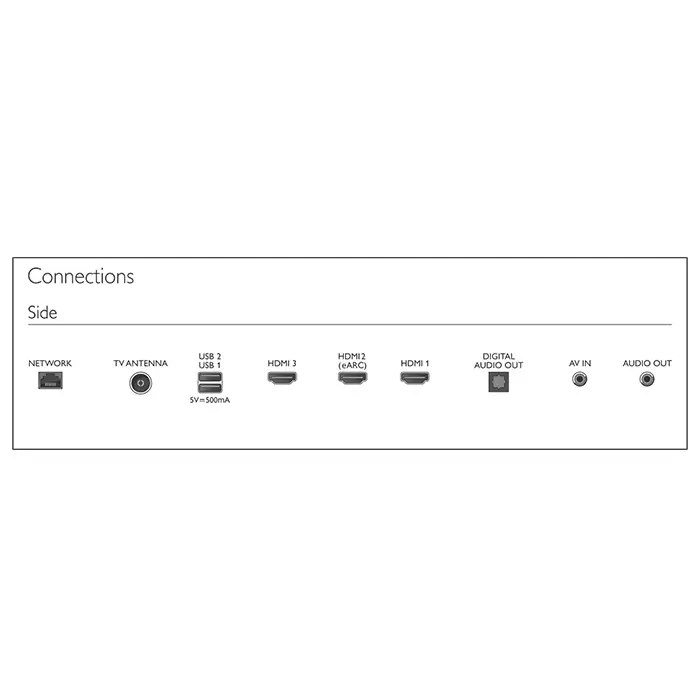 PHILIPS 86PUT7630/56 - 4K UHD TV-3