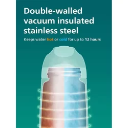 PHILIPS AWP2652BL/56 - Straw Thermos Water Bottle For Kids, Blue 350ML-1