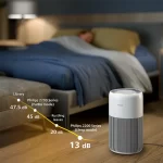 Philips AC2220/10 - PureProtect Quiet 2200 Series Smart Air Purifier-2