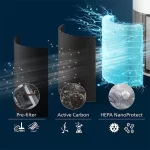 Philips AC2220/10 - PureProtect Quiet 2200 Series Smart Air Purifier-3