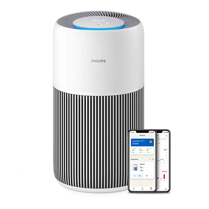 Philips AC2220/10 - PureProtect Quiet 2200 Series Smart Air Purifier
