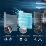 Philips FY3200/30 - PureProtect 3200 Series HEPA NanoProtect filter-4