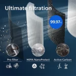 Philips FY3437/00 - Genuine HEPA NanoProtect Filter-2