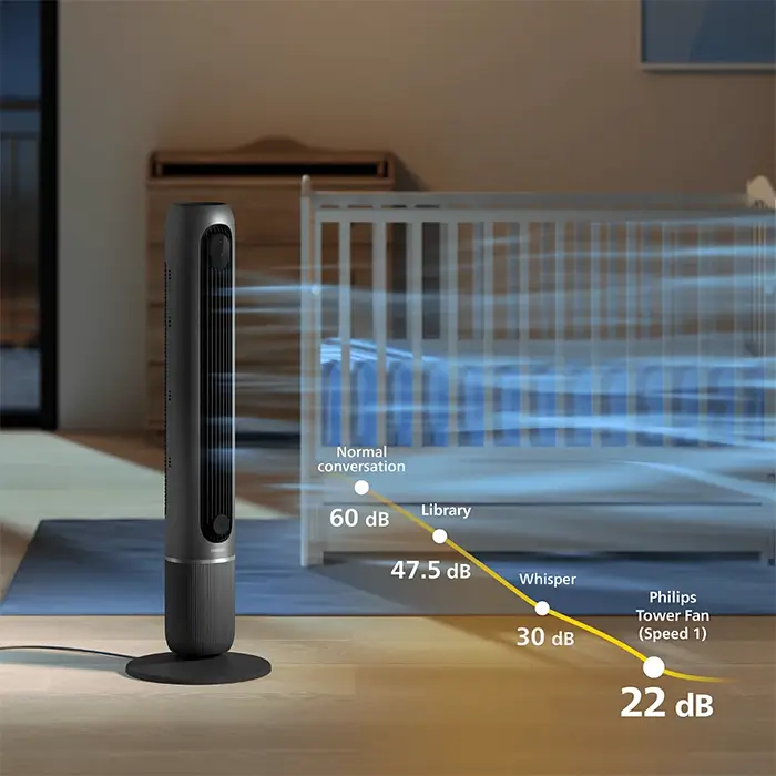 Philips CX7550/01 - Smart Tower Fan 7000 Series-5