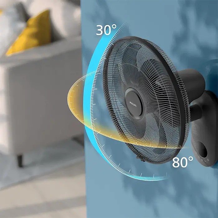 Philips CX1050/01 - Wall Fan 1000 Series -4